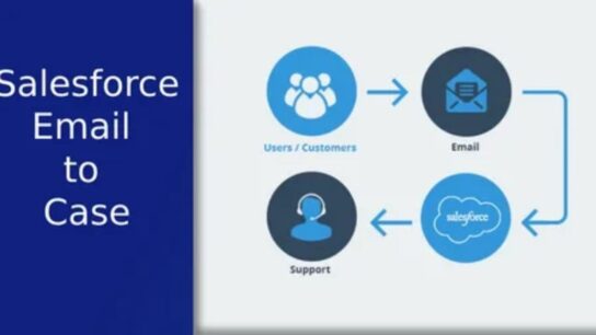 Unlock Efficiency in Email to Case Salesforce Setup and Best Practices